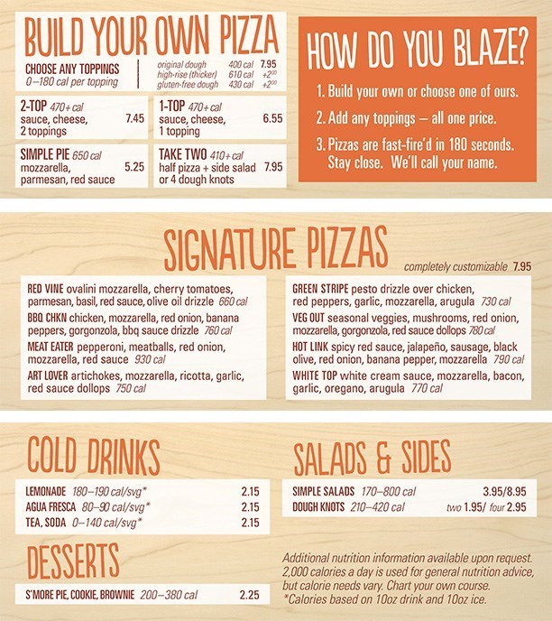 Wheeler Dealer Blaze Pizza Fargo 10 Certificate